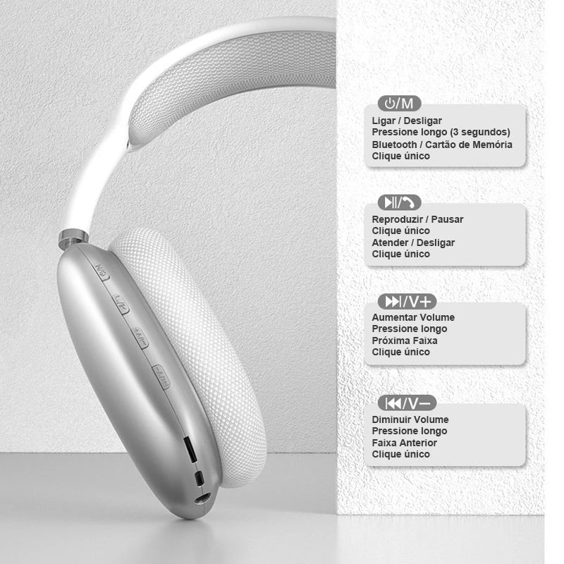 Fone de Ouvido Bluetooth 5.3 C/ Cancelamento de Ruído - SonXperience